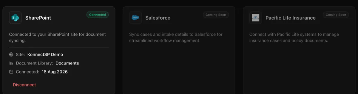 Integrations tab with SharePoint connected